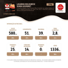 7894904270774-Lasanha bolognese Seara Gourmet 350g-Carone-2-.png